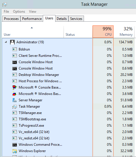 Can Only Run Programs As Administrator Xp